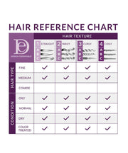 Design Essentials Agave & Lavender Weightless Thermal Protectant Serum - BRAID BEAUTY