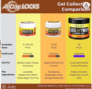 All Day Locks Extreme Hold EDGE Gel 10 oz - BRAID BEAUTY